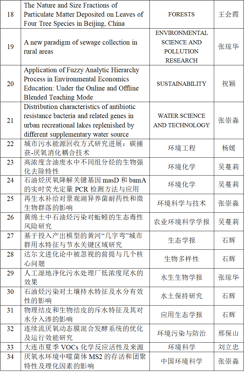 香港六合彩论坛