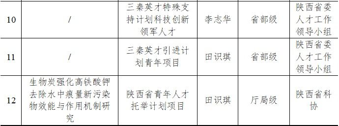 香港六合彩论坛