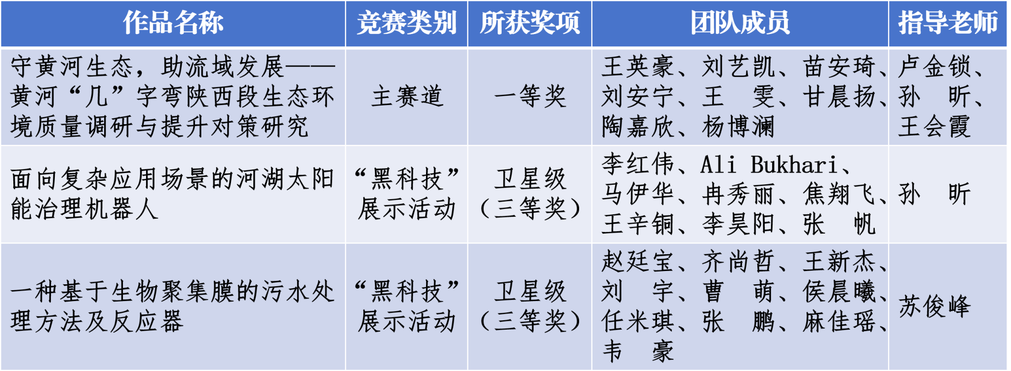 香港六合彩论坛
