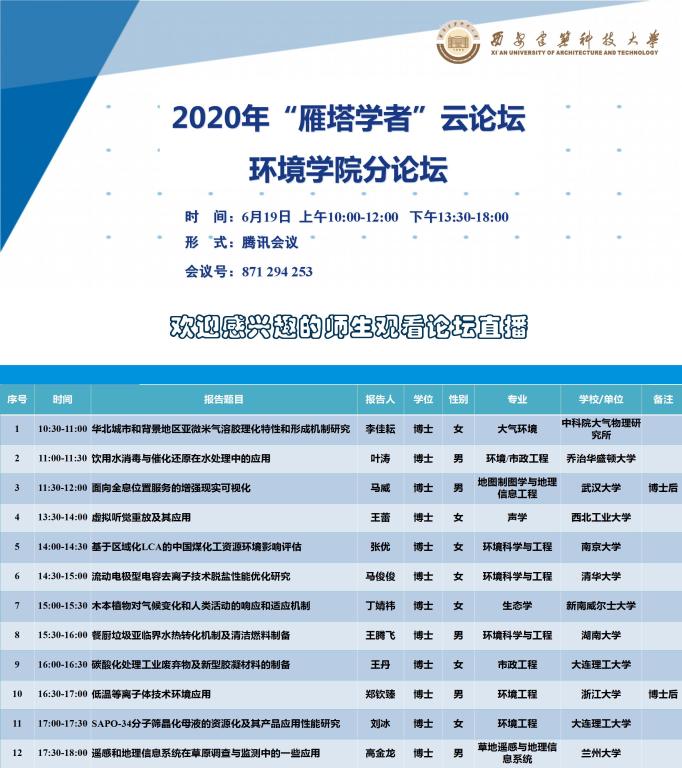 香港六合彩论坛