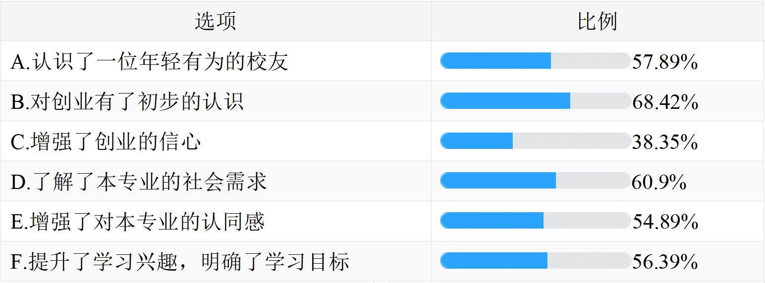香港六合彩论坛