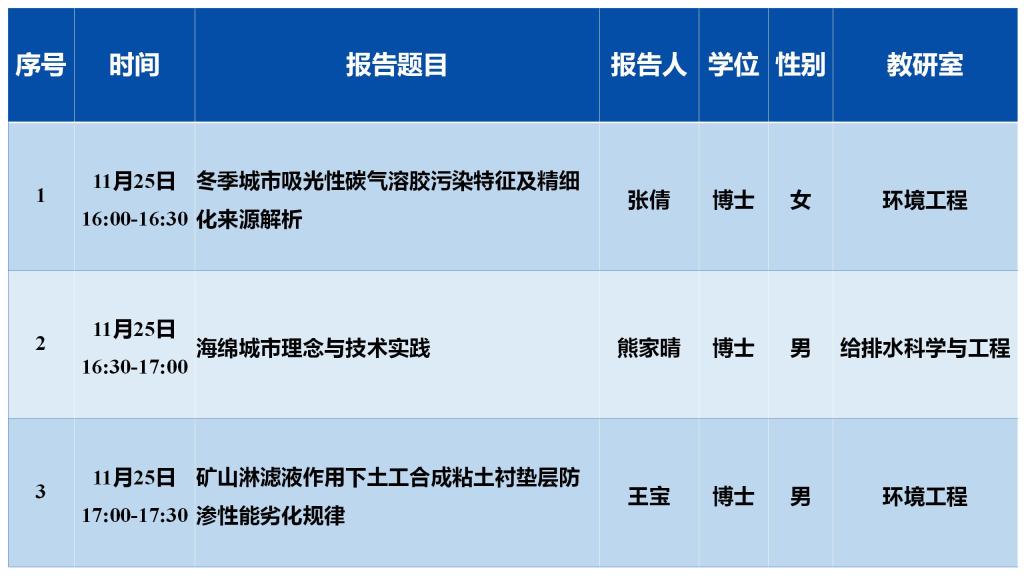 香港六合彩论坛