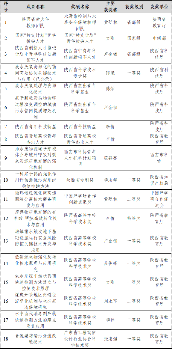 香港六合彩论坛