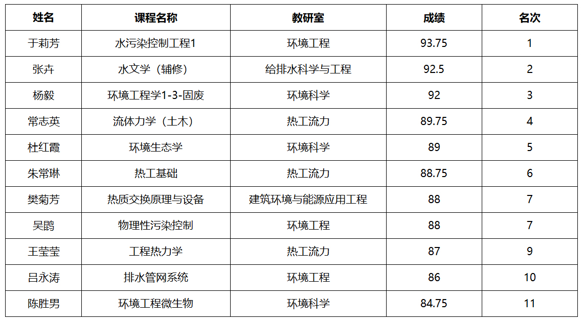 香港六合彩论坛