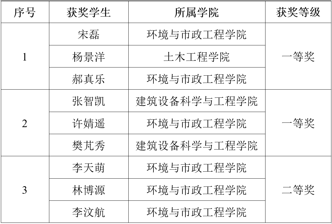 香港六合彩论坛