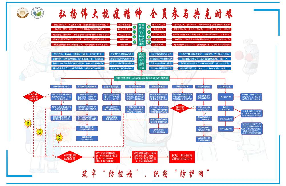 香港六合彩论坛