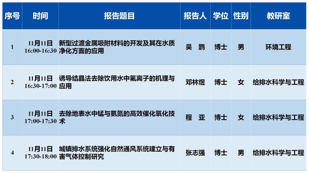 香港六合彩论坛