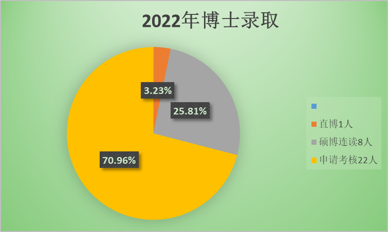 香港六合彩论坛