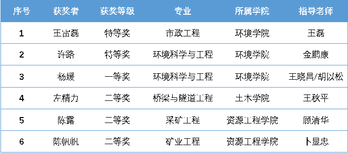 香港六合彩论坛