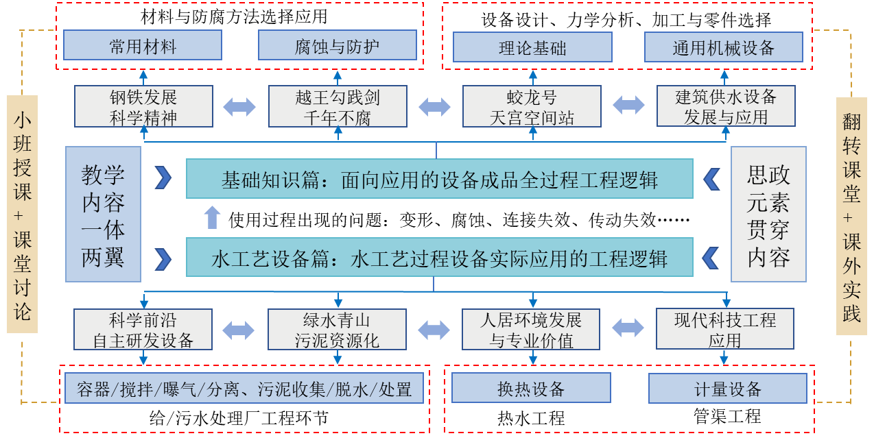 香港六合彩论坛