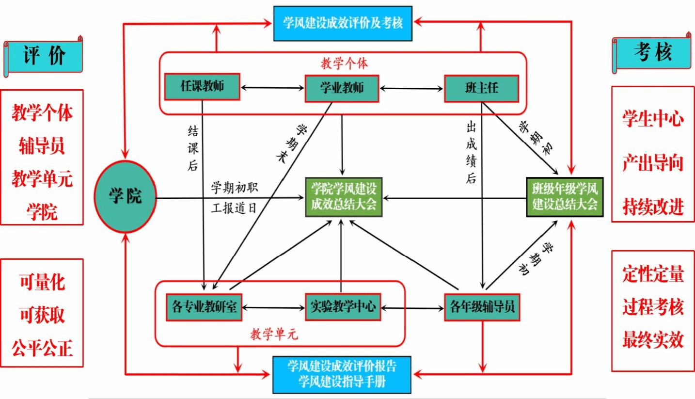 香港六合彩论坛