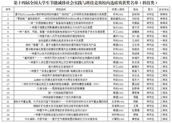 香港六合彩论坛
