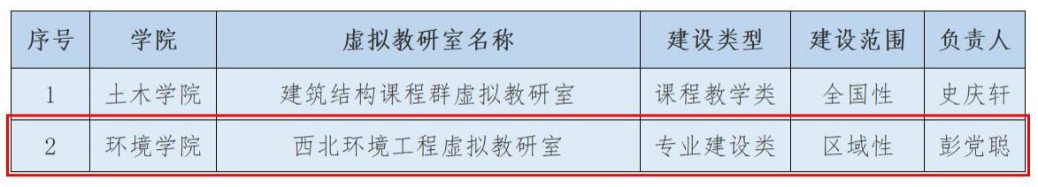 香港六合彩论坛