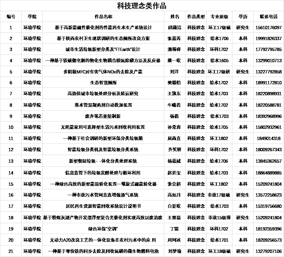 香港六合彩论坛