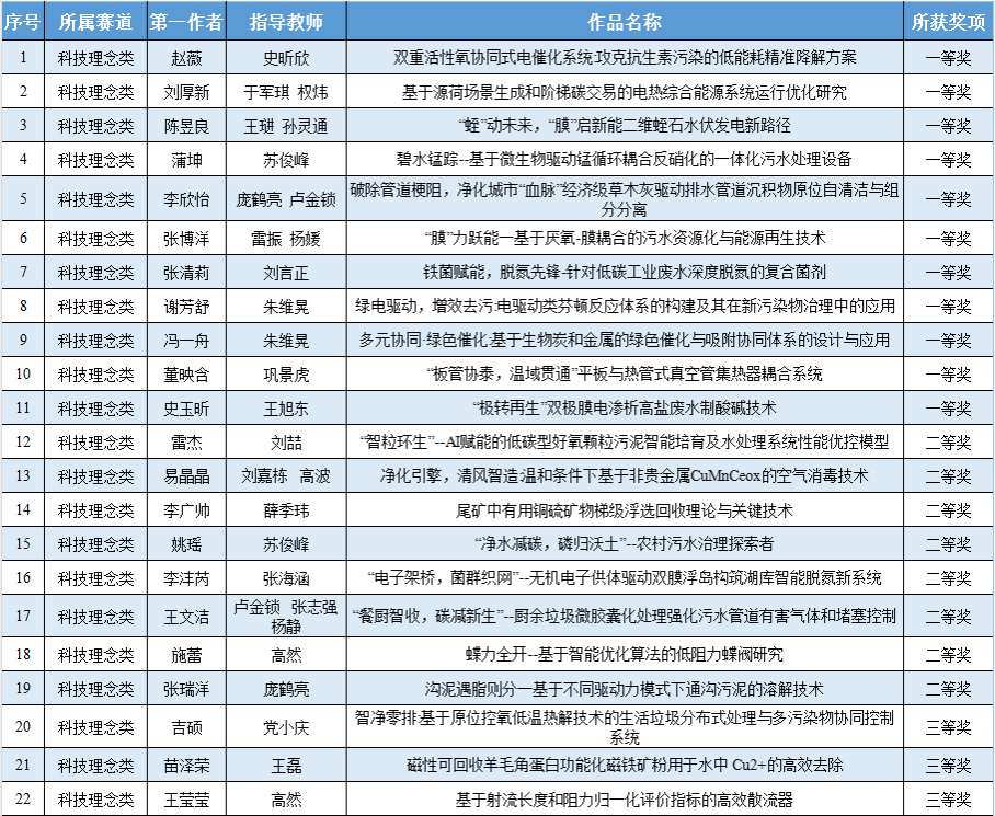 香港六合彩论坛