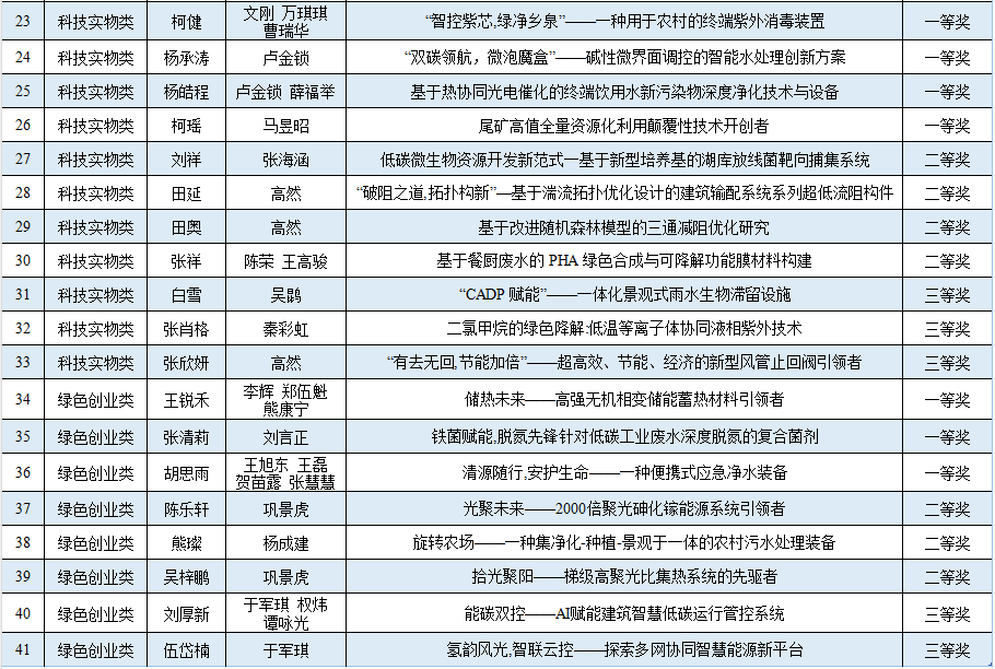 香港六合彩论坛
